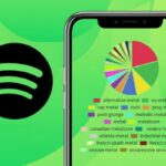 What is Spotify Pie? How to craft your own Spotify genre pie chart - Techeranews