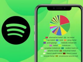 What is Spotify Pie? How to craft your own Spotify genre pie chart - Techeranews